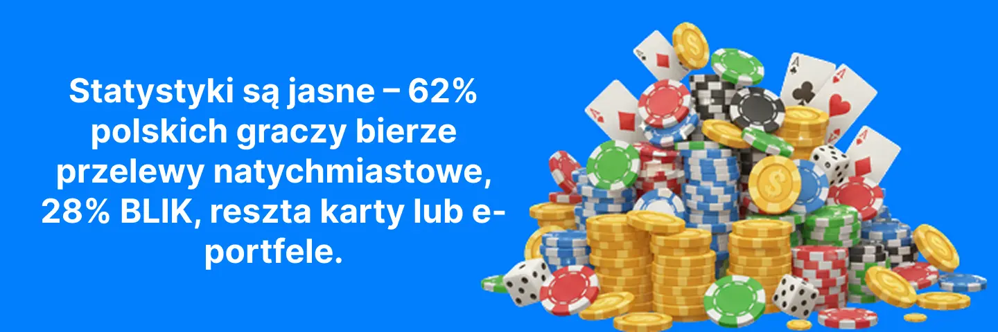 Statystyki są jasne